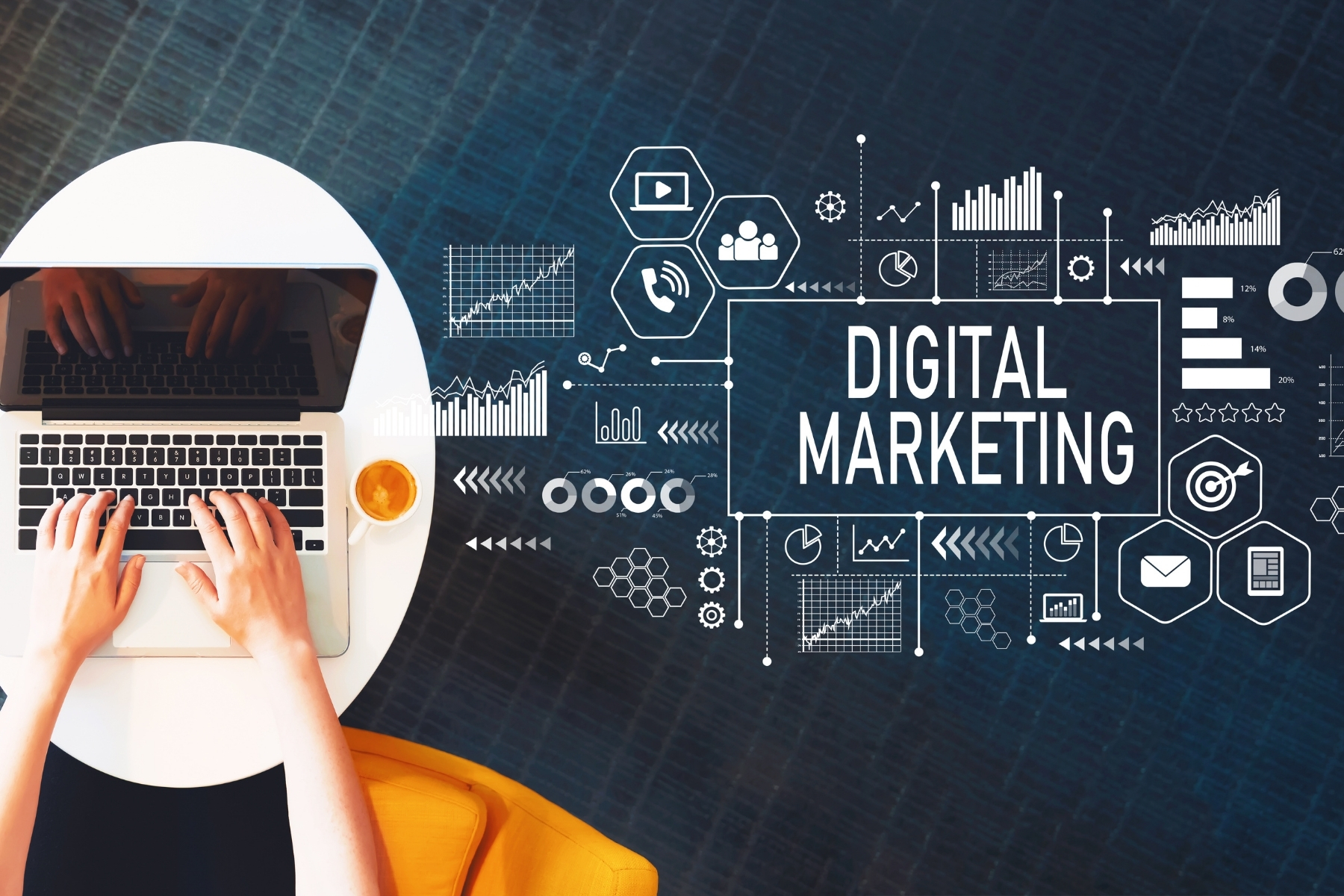 6 Skills Penting yang Diperlukan dalam Digital Marketing - Playbook